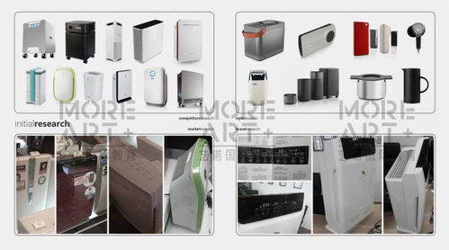 moreart 干貨丨故事加工廠 工業設計留學作品集秘籍