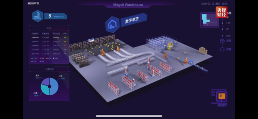 央視財經(jīng)&ldquo;五四&rdquo;特別策劃|曠視印奇:人工智慧與物聯(lián)網(wǎng)的結(jié)合,是未來十年最大的創(chuàng)新機遇