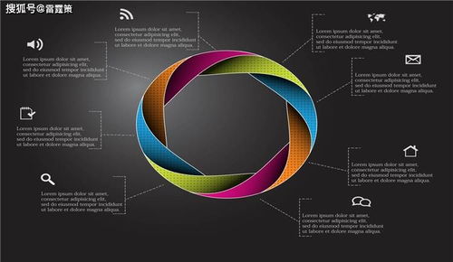 你的企業(yè)品牌策劃做對(duì)了嗎？